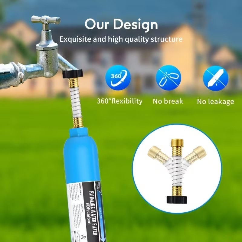 NSF Certified RV Inline Water Filter